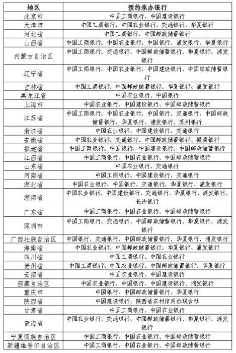 央行：11月19日发行中国京剧艺术普通纪念币一枚