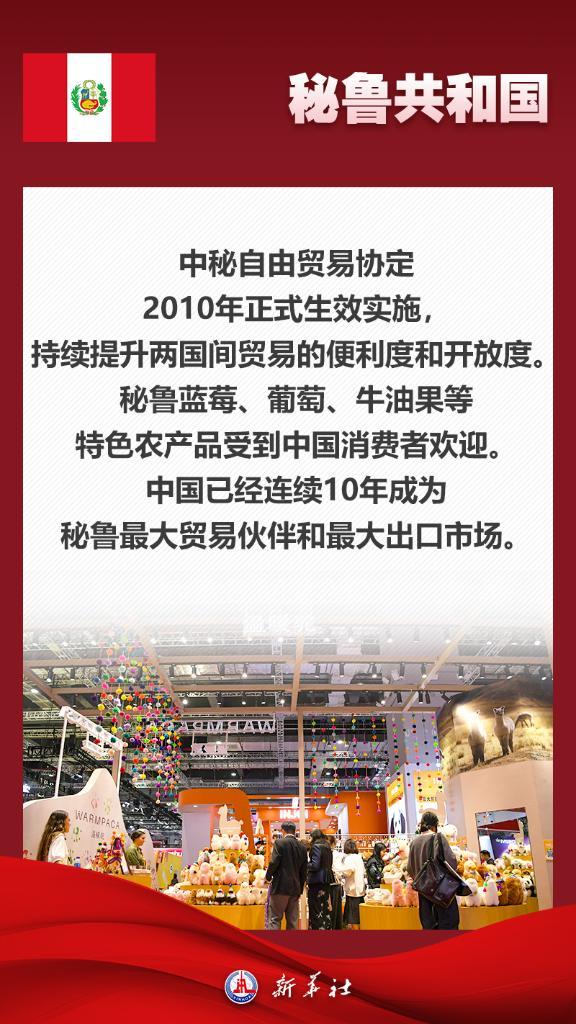 海报丨七张图带你了解秘鲁――
