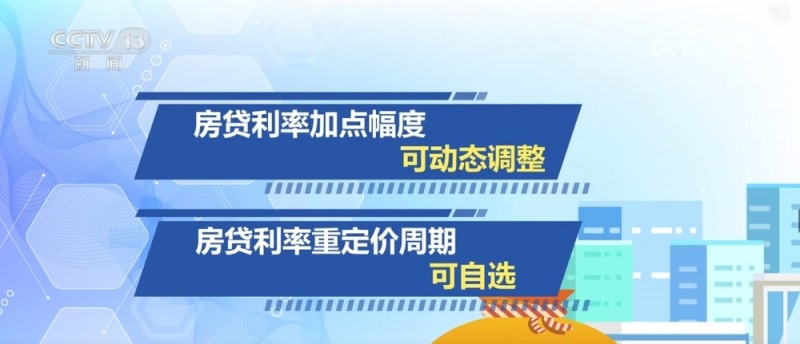 房贷利率加点幅度如何动态调整？越短越好？梳理→