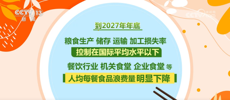 从田间到餐桌 全民行动推动粮食节约