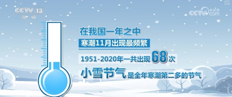 寒潮频繁出现冷冬就要来？小雪和寒潮是固定搭配？科普→