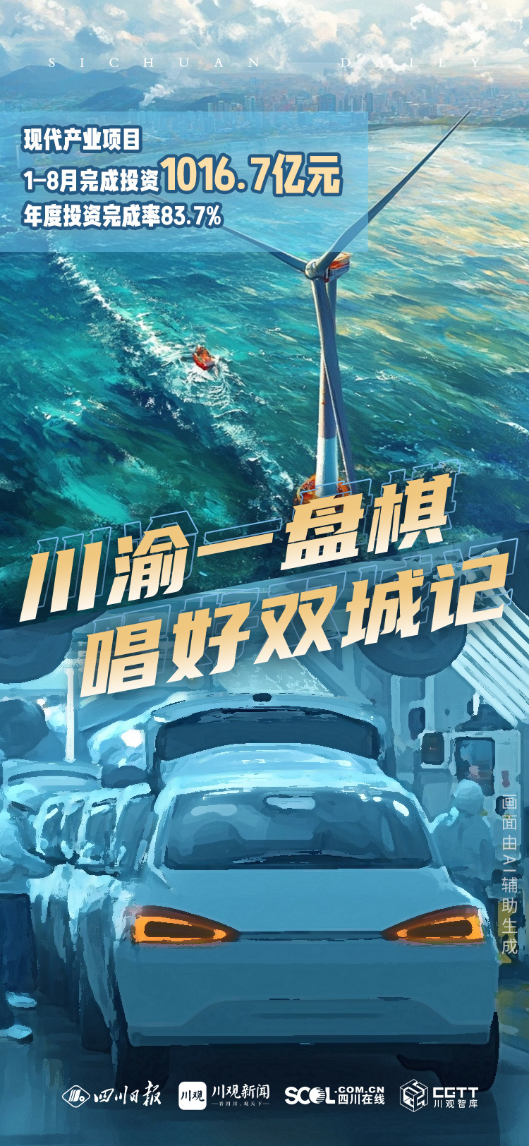 AI海报丨川渝双城记，唱得如何了？一组海报带你看→