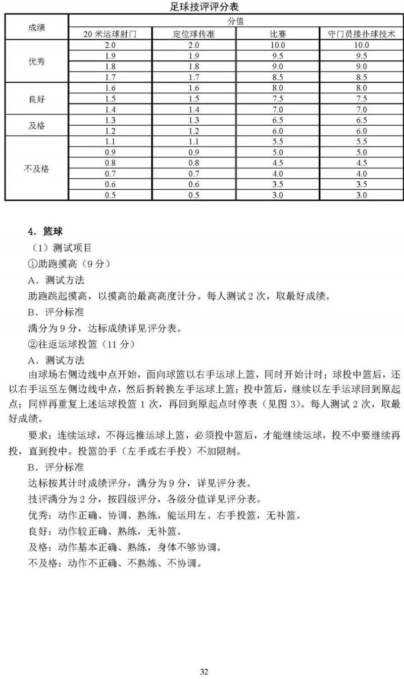 2025北京高考体育专业考试考生须知公布