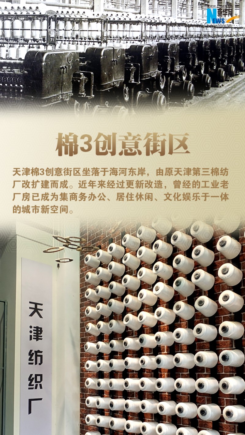 老街区里潮流新丨换个角度“看看”天津：从古而来 向新而生