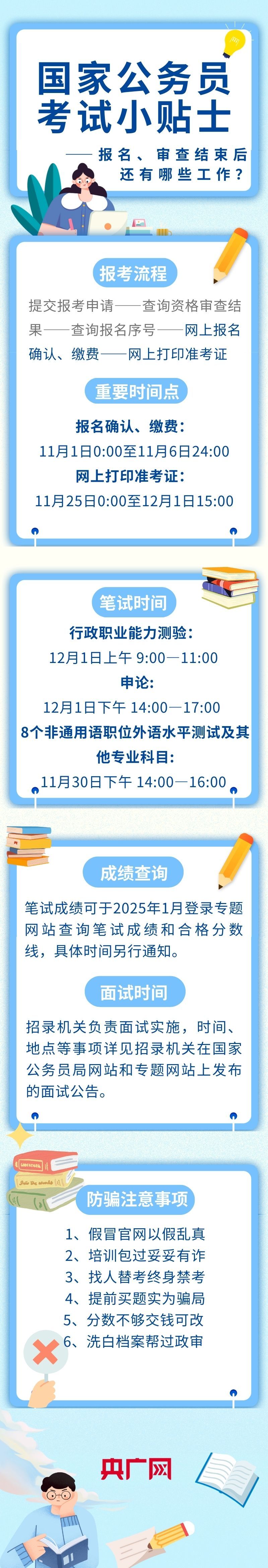 国家公务员考试小贴士！  ――报名、审查结束后还有哪些工作？