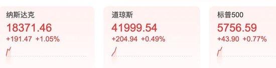 焦点时刻!美国大选,传来新消息!