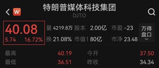 焦点时刻!美国大选,传来新消息!