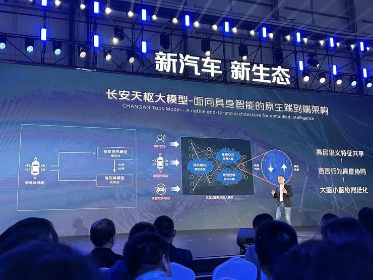 长安智能化自研告别「PPT」模式