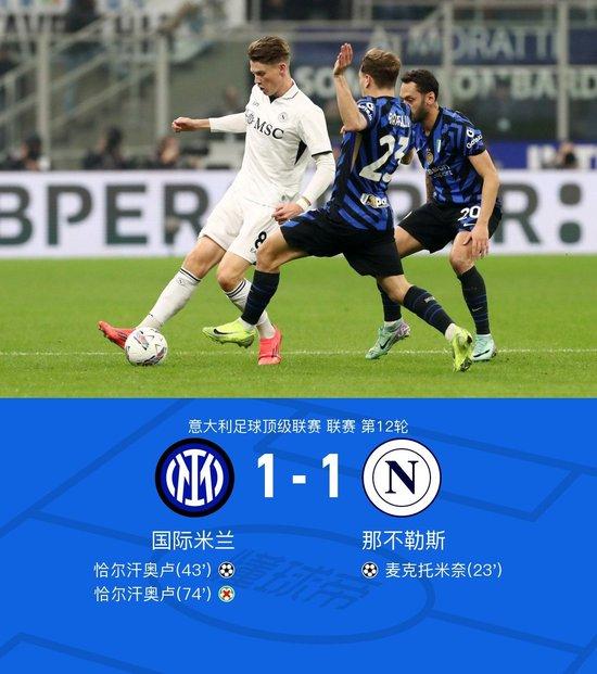 意甲:国米1-1那不勒斯,恰尔汗奥卢爆射世界波+失点