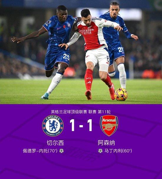 英超:切尔西1-1阿森纳,马丁内利先拔头筹,内托远射扳平