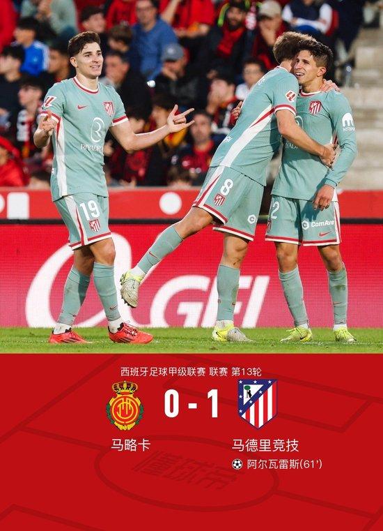 西甲:马竞1-0客胜马略卡,阿尔瓦雷斯破门,小西蒙尼无私助攻