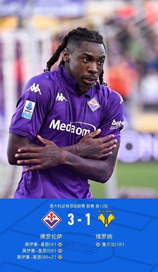 意甲:佛罗伦萨3-1维罗纳迎意甲6连胜,基恩戴帽,塞尔达世界波