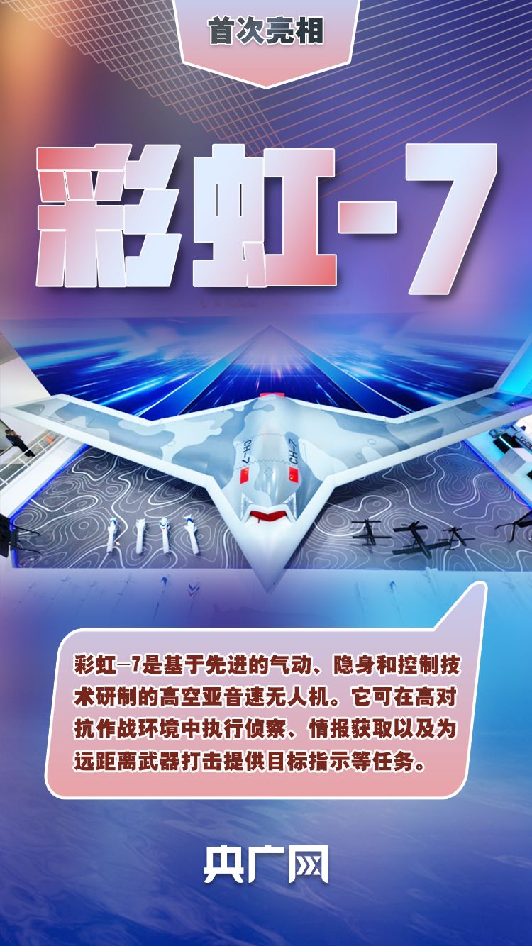 第十五届中国航展丨首展即惊艳！这些重器有何震撼？