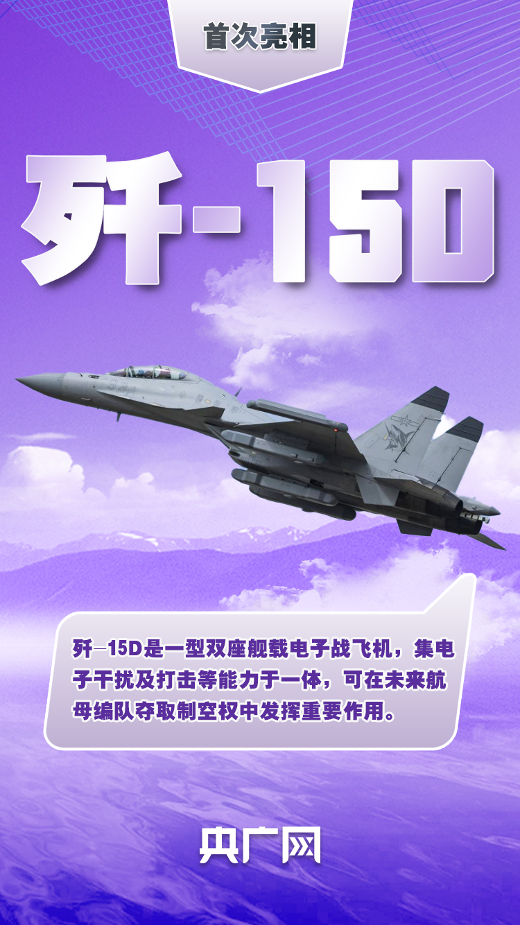 第十五届中国航展丨首展即惊艳！这些重器有何震撼？