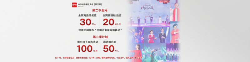 融合向新！央广网2025年重点融合产品发布