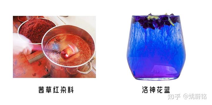 为什么古代紫色稀有?明明蓝红可以调出来?