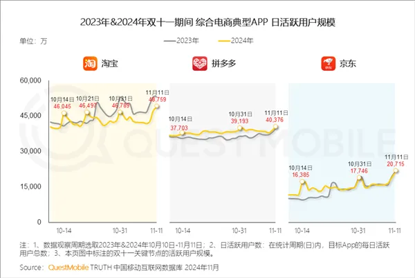 富途被曝裁员：n+1无，年终无，聊完立马卷铺盖走人；网友喊话雷军生产卫生巾，小米高管回应；马斯克「裁公务员」计划曝光丨雷峰早报