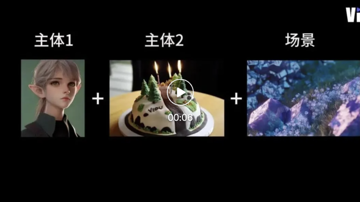 视觉模型智能涌现后， Scaling Law 不会到头