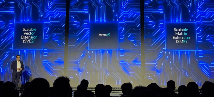 Arm定了个超1000亿台设备运行AI的目标