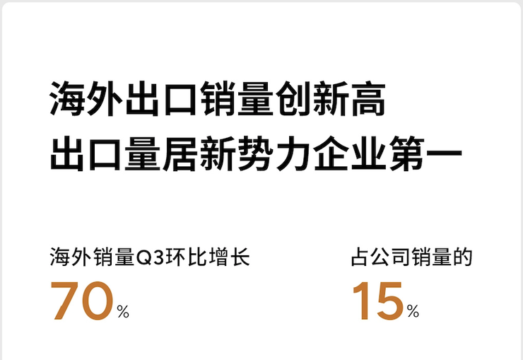 「最强」财报下的伏笔：小鹏仍未露出上限