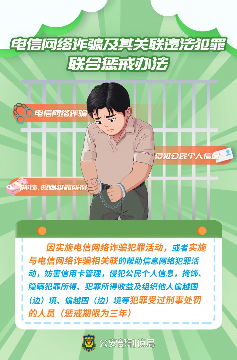 电诈被惩戒对象将面临哪些联合惩戒？一文看懂