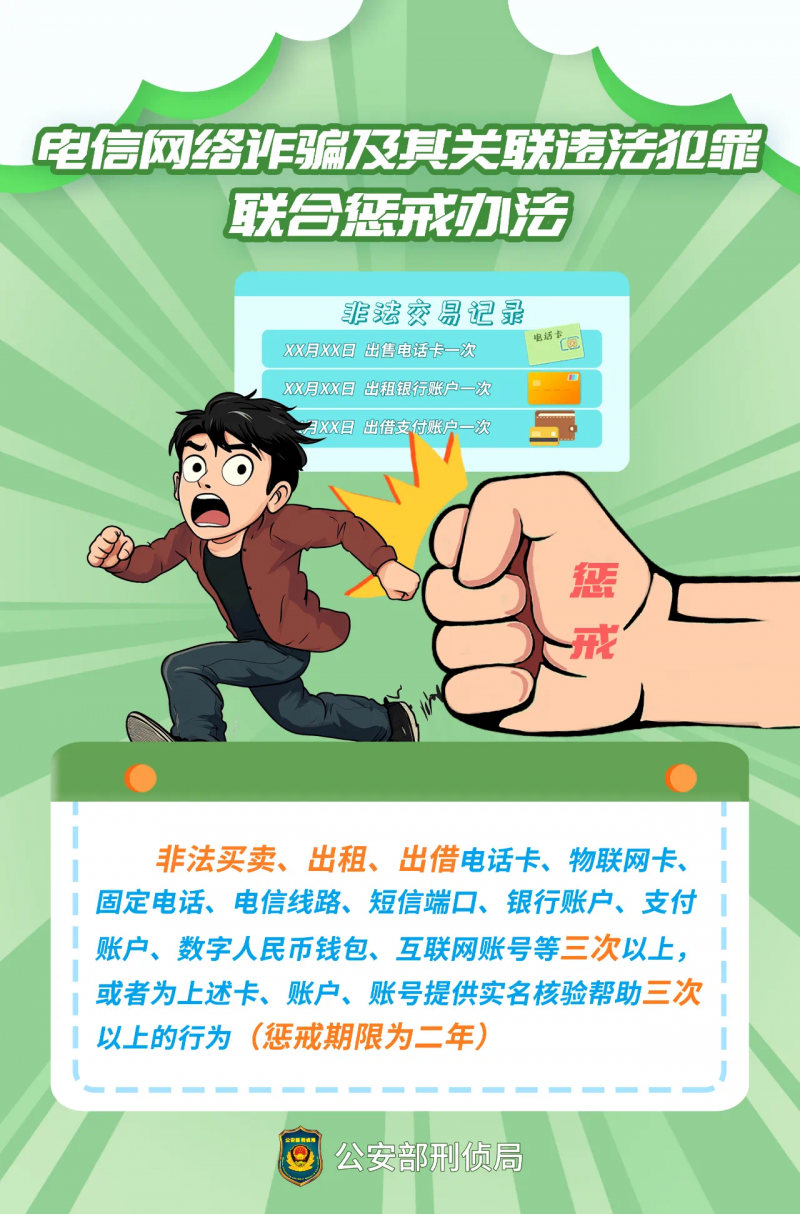 电诈被惩戒对象将面临哪些联合惩戒？一文看懂