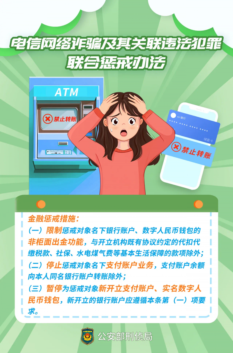 电诈被惩戒对象将面临哪些联合惩戒？一文看懂