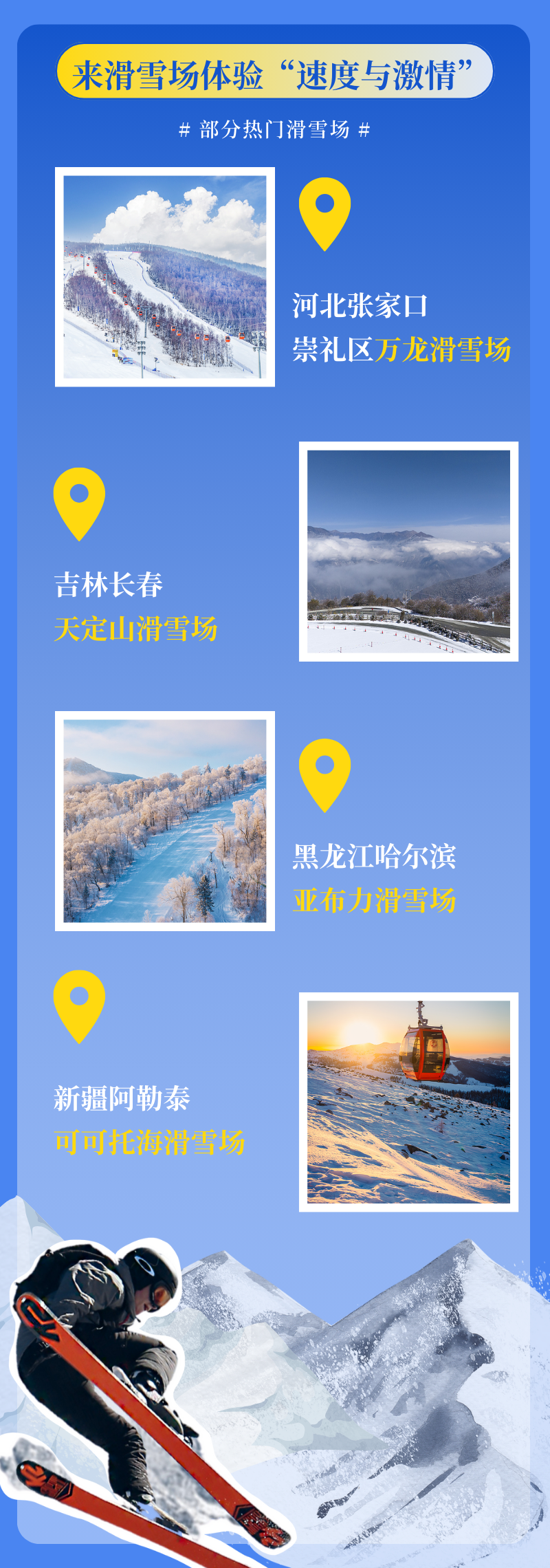 共赴冰雪之约，一起打卡这些滑雪胜地！