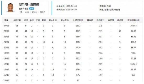 战术锦囊都掏空了,安切洛蒂还能为“神龟”做些什么?