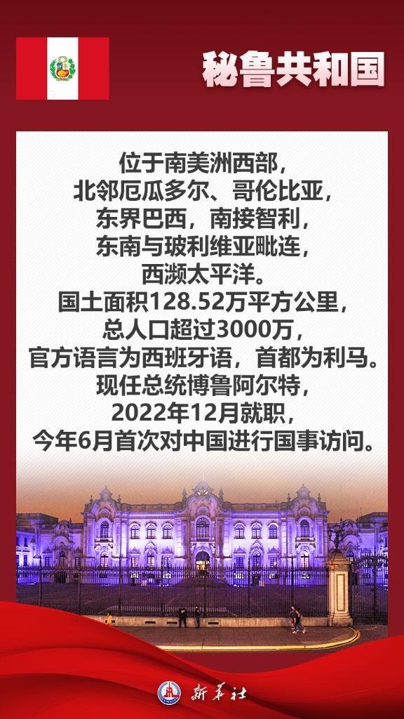 海报丨七张图带你了解秘鲁――