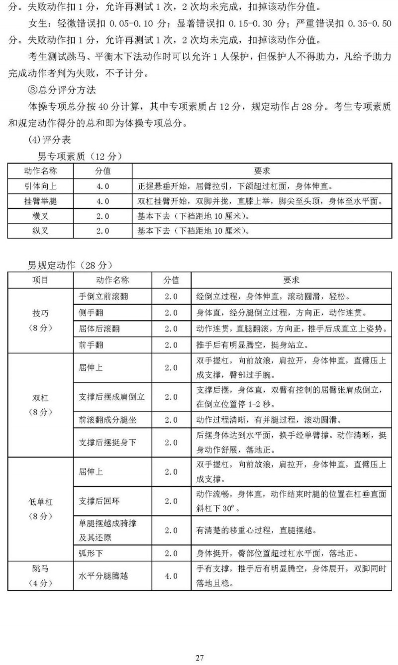 2025北京高考体育专业考试考生须知公布