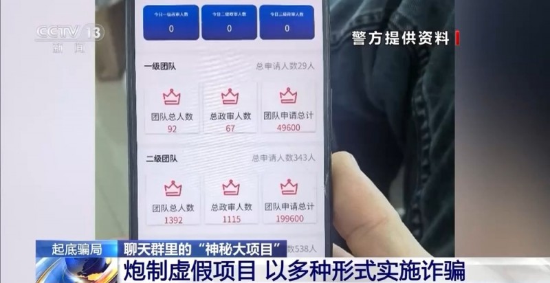 一个亿的零花钱？骗子盯上老人  起底聊天群的“神秘大项目”