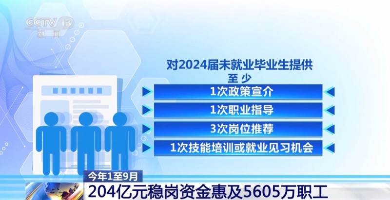 实操车间进校园 取快递顺便找工作……小妙招打开就业大空间