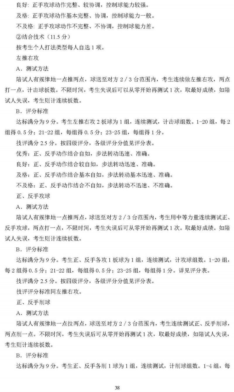 2025北京高考体育专业考试考生须知公布