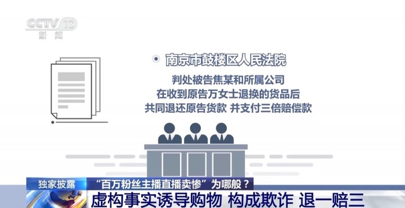法治在线丨悲惨身世全是假的！网红“小小”卖惨牟利被抓  细节披露→