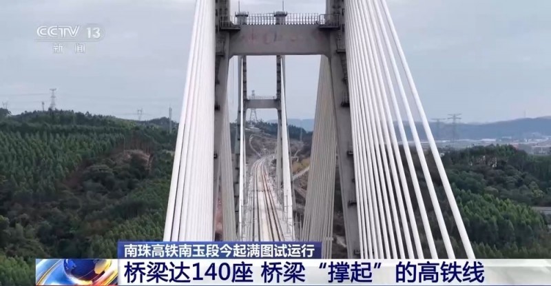 获70项国家专利！来看140座桥梁“撑起”的高铁线→