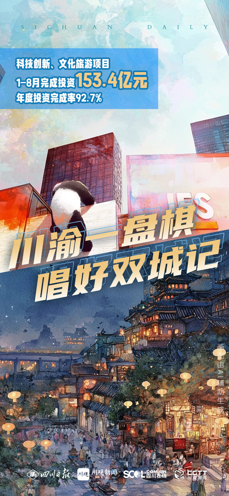 AI海报丨川渝双城记，唱得如何了？一组海报带你看→