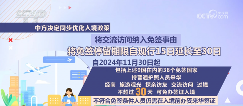 免签“朋友圈”一个月两次扩容 欢迎外国朋友感受“China Travel”别样精彩