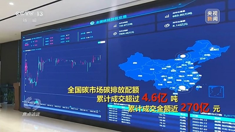 焦点访谈丨成立三年来  全国碳市场建设带来哪些改变？