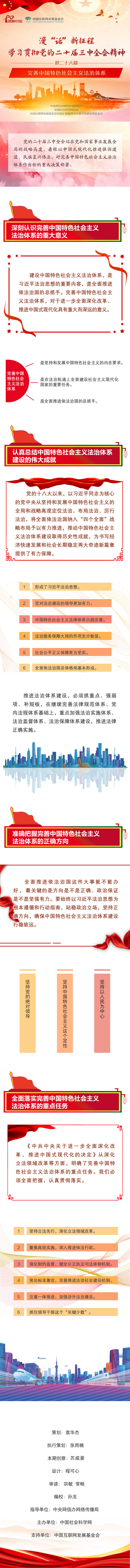 【理响中国】完善中国特色社会主义法治体系 漫“话”新征程・学习贯彻党的二十届三中全会精神