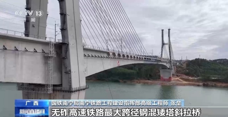 获70项国家专利！来看140座桥梁“撑起”的高铁线→