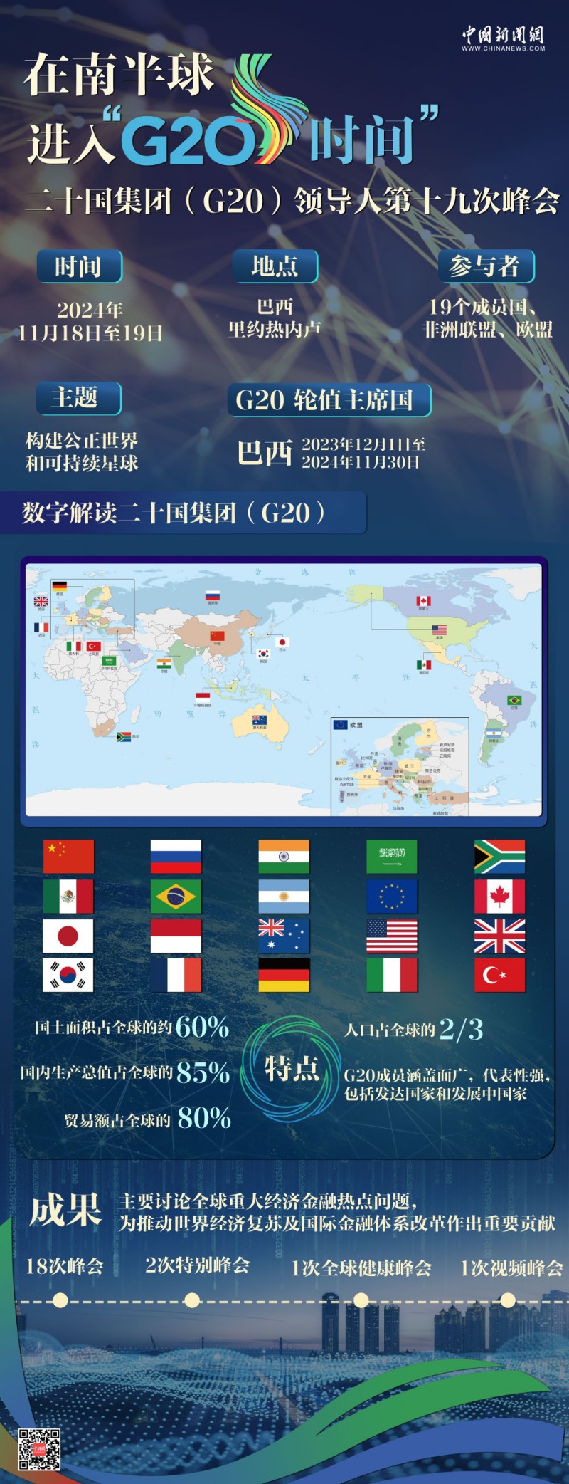 图览 | 这个设立“中文日”的南美洲城市，迎来“G20时间”