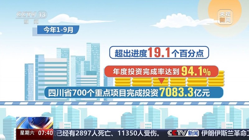 大省见闻丨四川：向新而行 向质图强