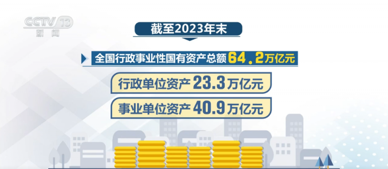 371.9万亿元！国有资产公布最新“家底”  筑牢国民经济“顶梁柱”