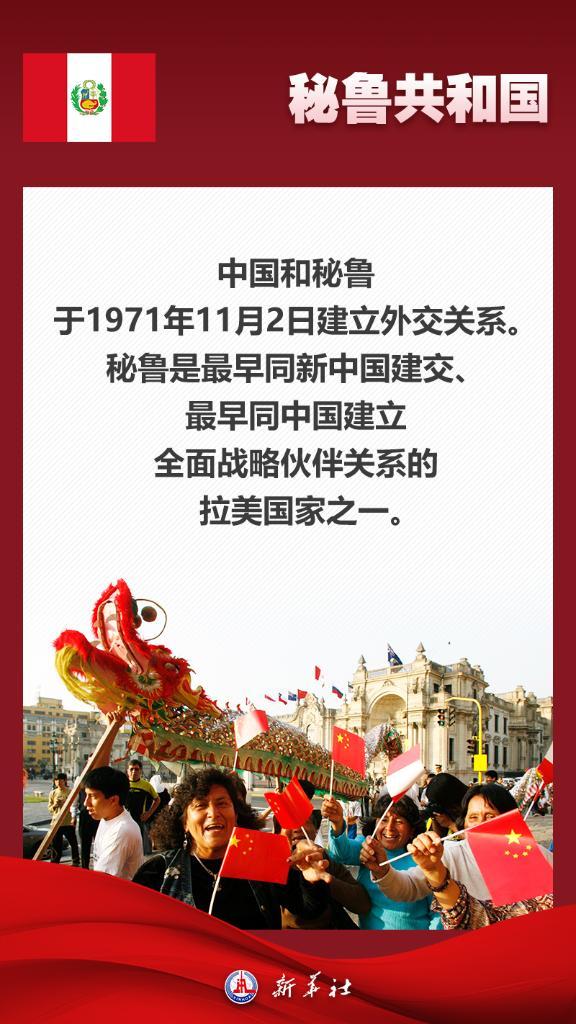 海报丨七张图带你了解秘鲁――