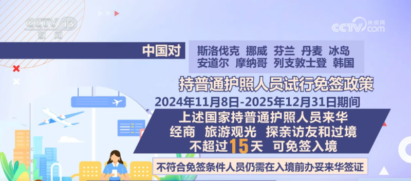 免签“朋友圈”一个月两次扩容 欢迎外国朋友感受“China Travel”别样精彩