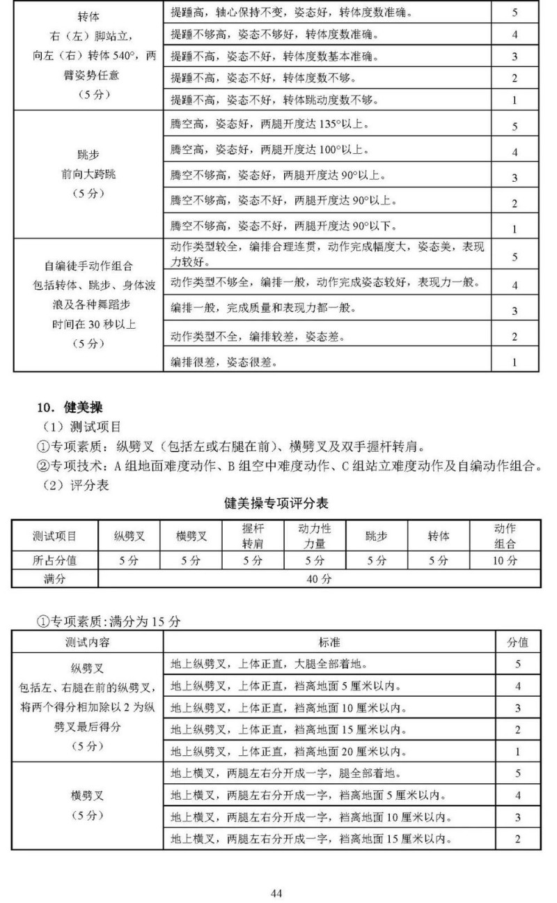 2025北京高考体育专业考试考生须知公布