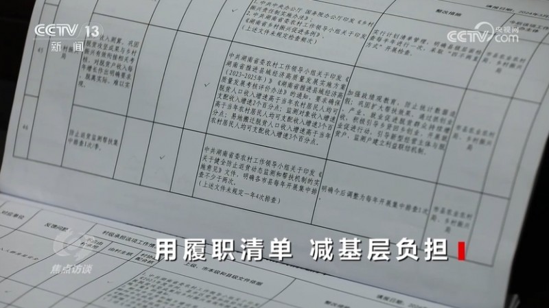 焦点访谈：用履职清单  减基层负担