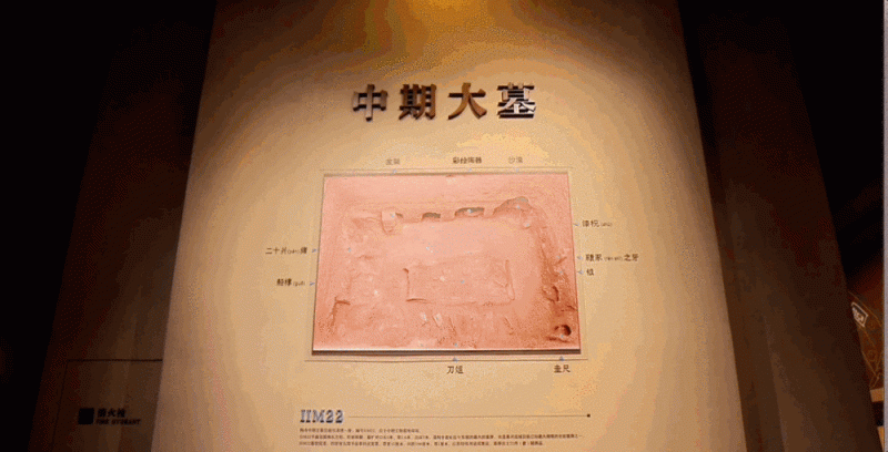 文化中国行・文博日历丨陶寺遗址博物馆开馆 沉浸式感受中华文明早期形态