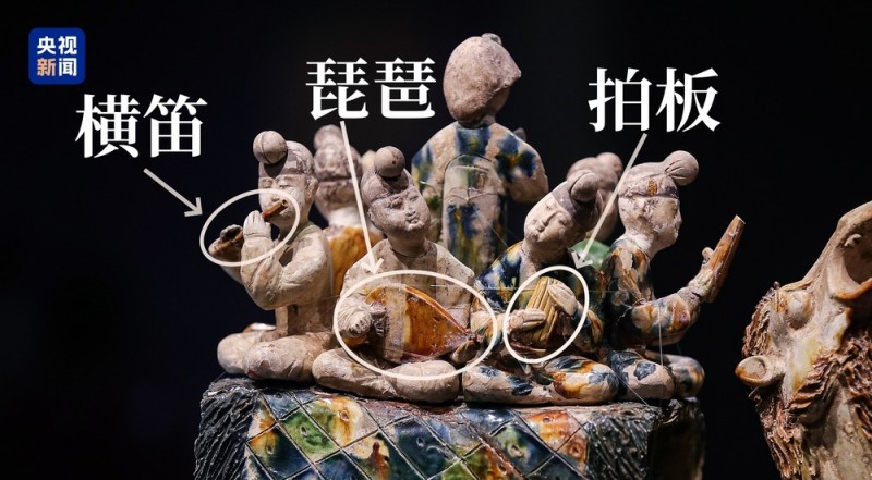 文博日历丨驼背上搞乐队，这就是唐“潮”